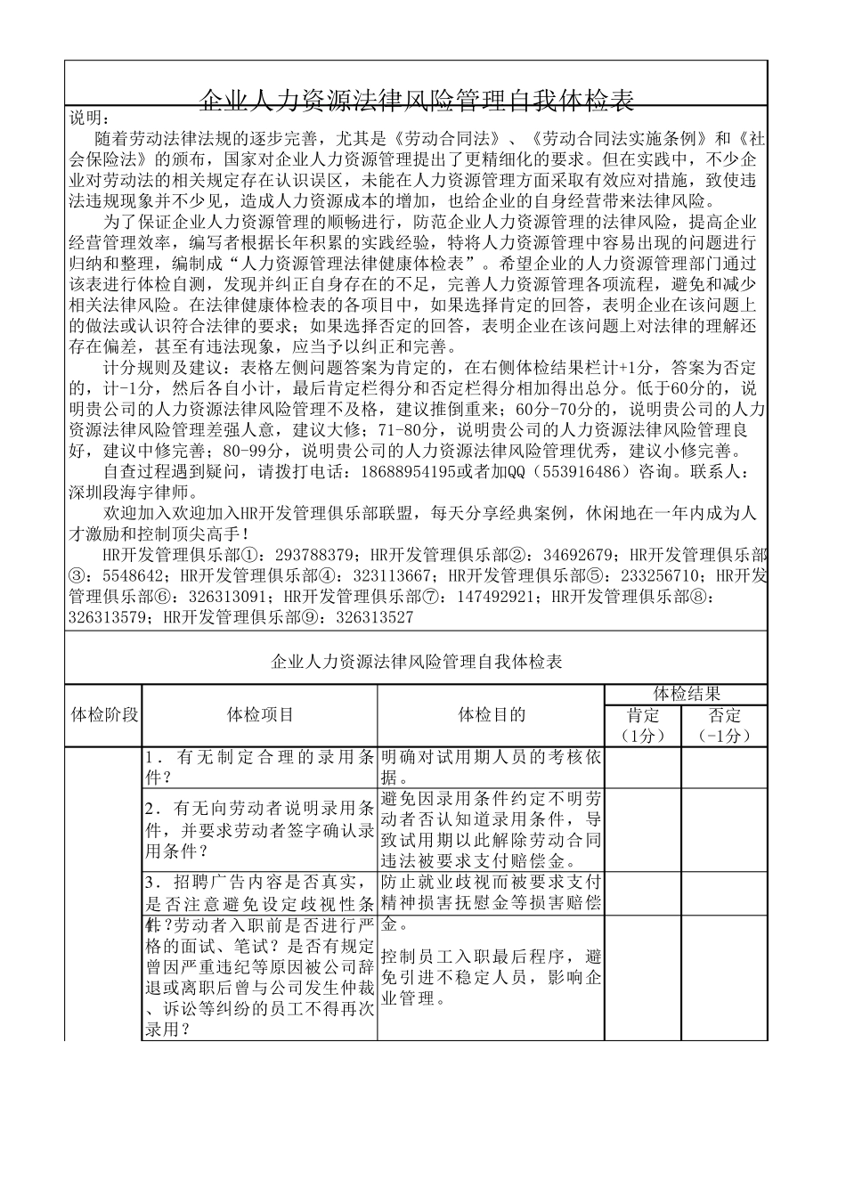 企业人力资源法律风险管理自我体检表_第1页