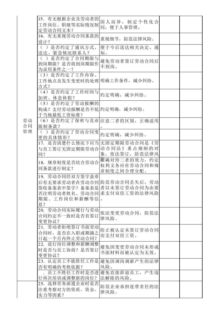 企业人力资源法律风险管理自我体检表_第3页