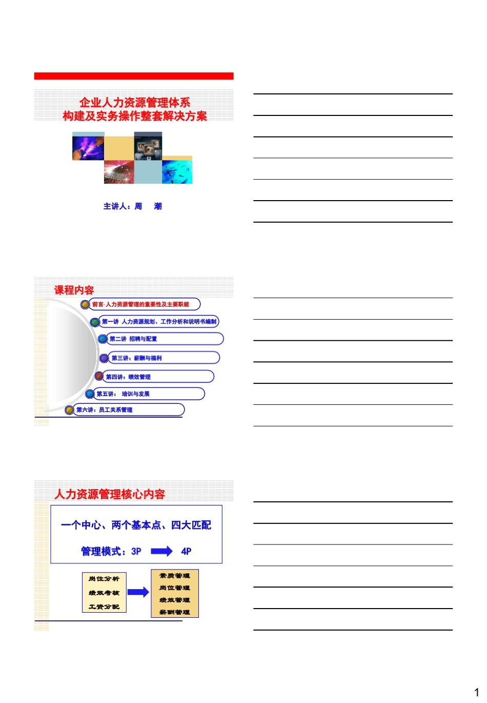企业人力资源管理体系构建及实务操作整套解决方案(学员版)_第1页