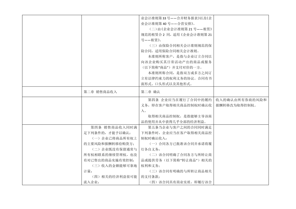 企业会计准则第14号收入(新旧对比)_第2页
