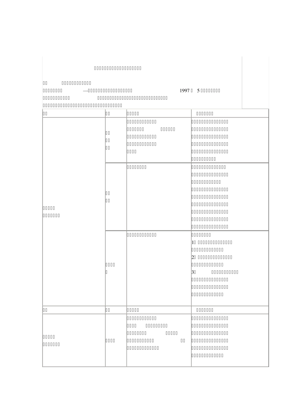 企业会计准则第36号(关联方披露)_第3页