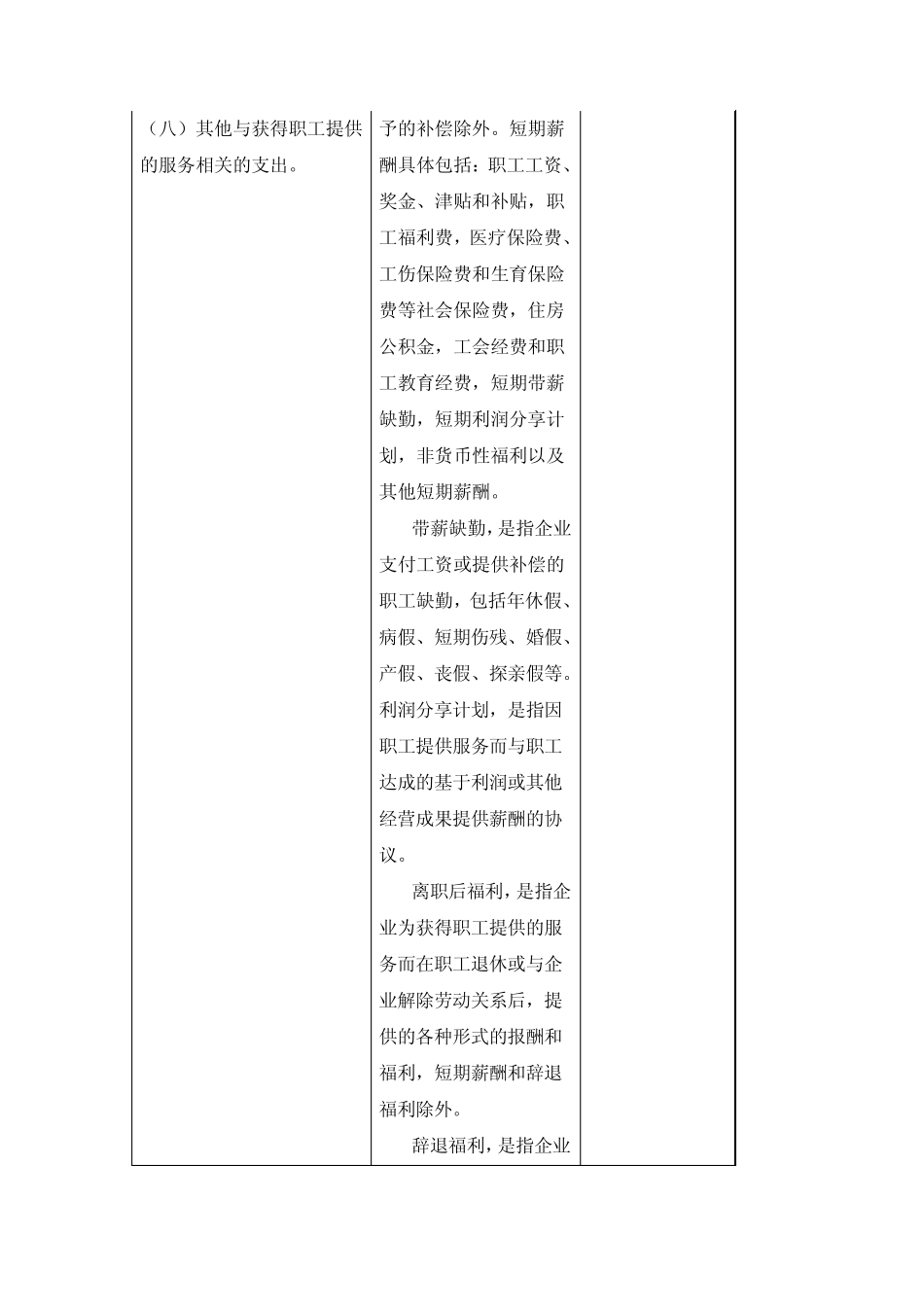 企业会计准则第9号_第2页