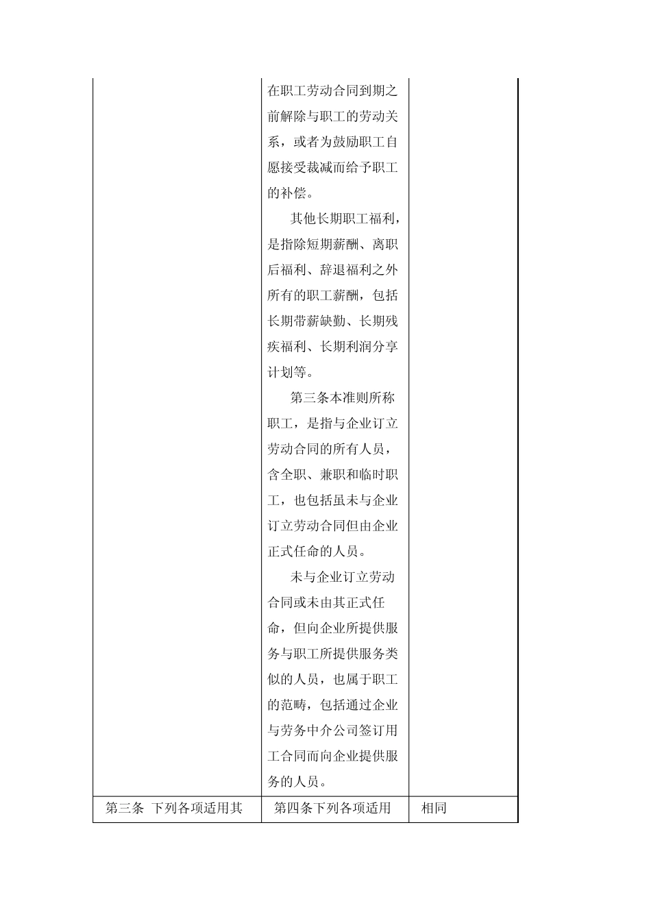 企业会计准则第9号_第3页