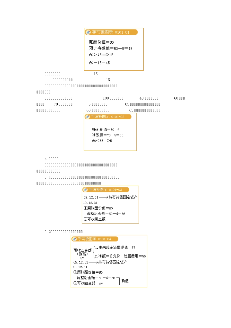 企业会计准则解释_第2页