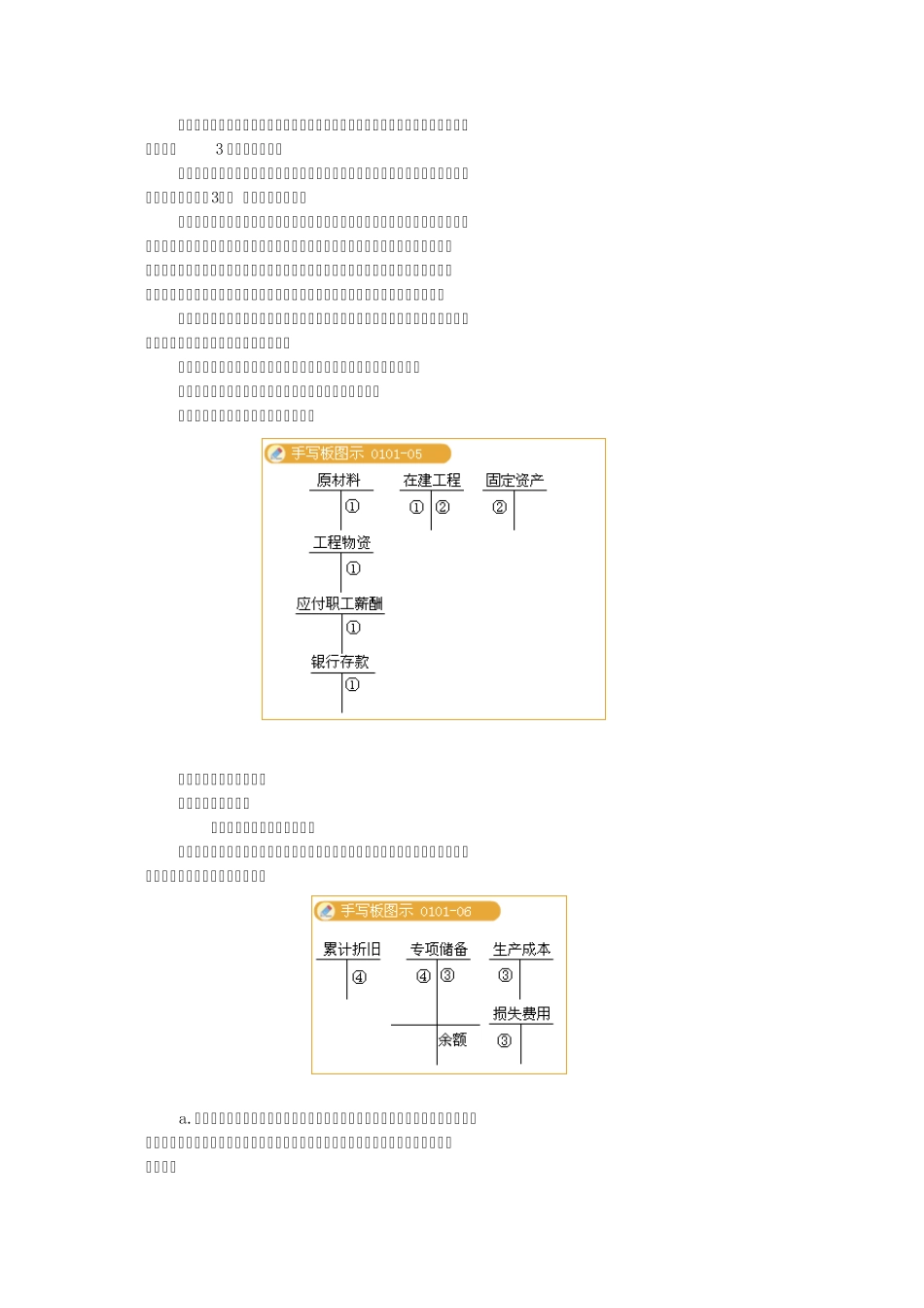 企业会计准则解释_第3页