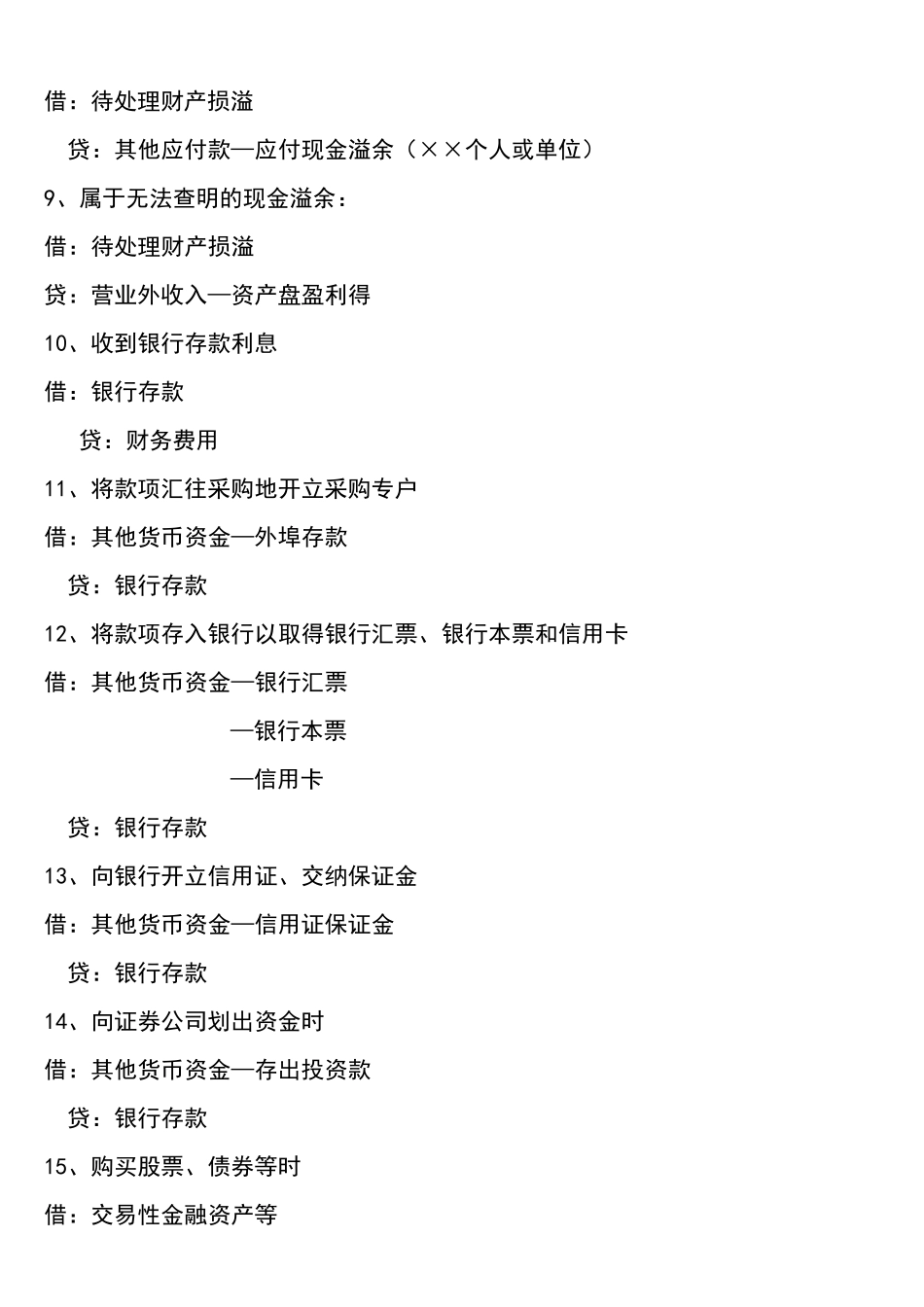 企业会计分录大全_第2页