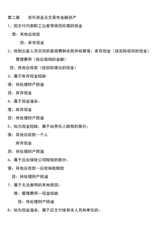 企业会计分录大全