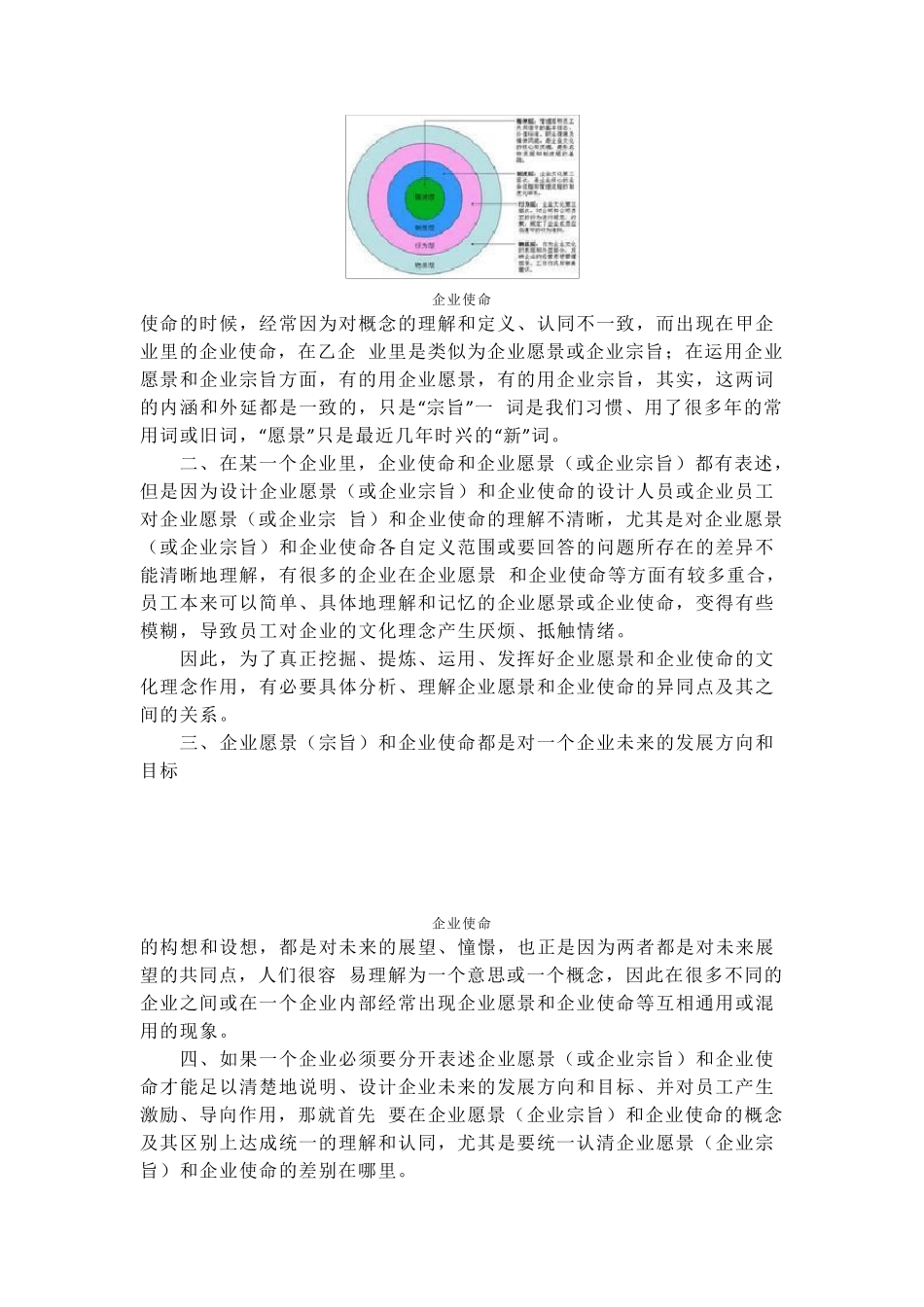 企业使命愿景价值观_第3页