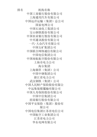 企业信息化500强