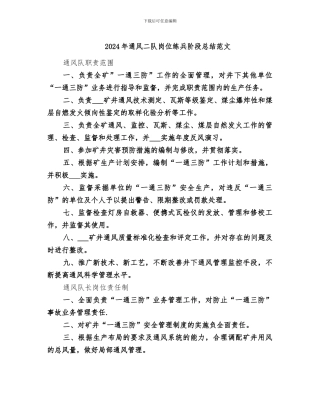2024年通风二队岗位练兵阶段总结范文