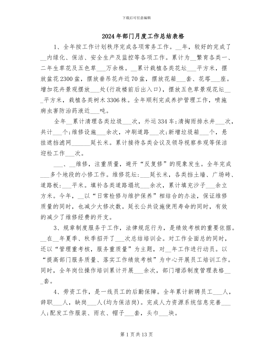 2024年部门月度工作总结表格_第1页