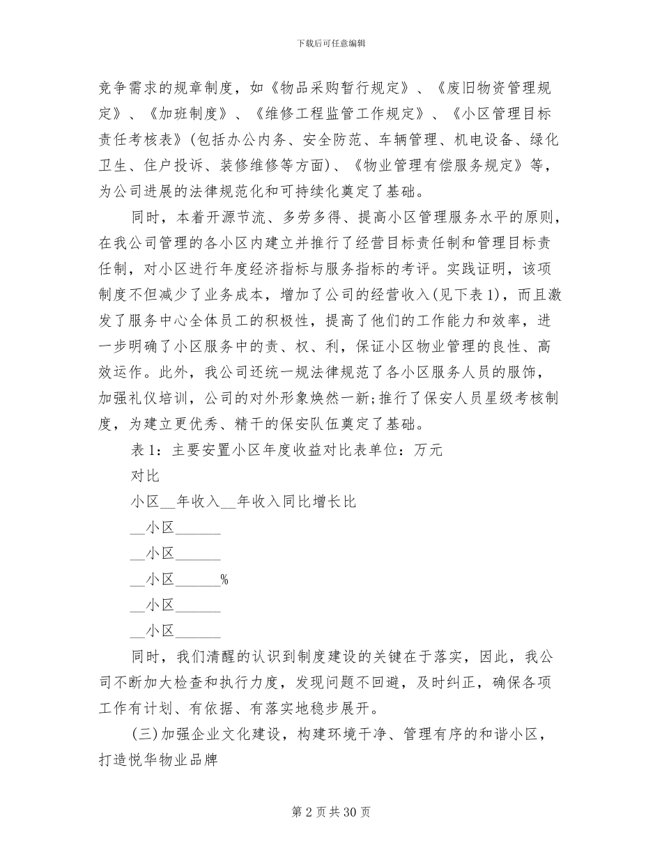 2024年集团公司年终总结报告_第2页