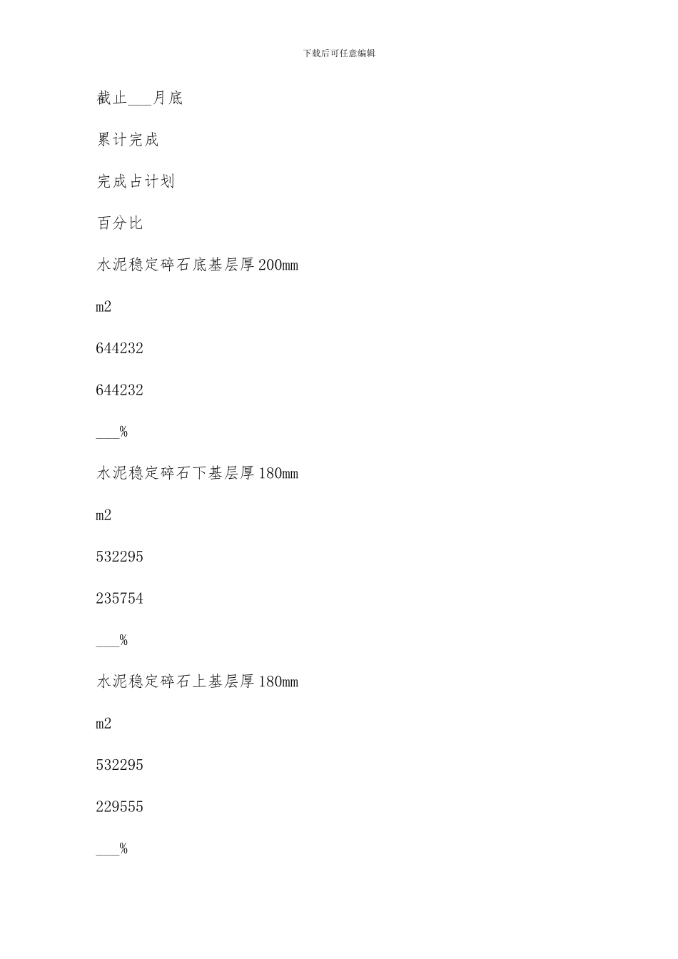 2024年项目部办公室工作总结_第2页