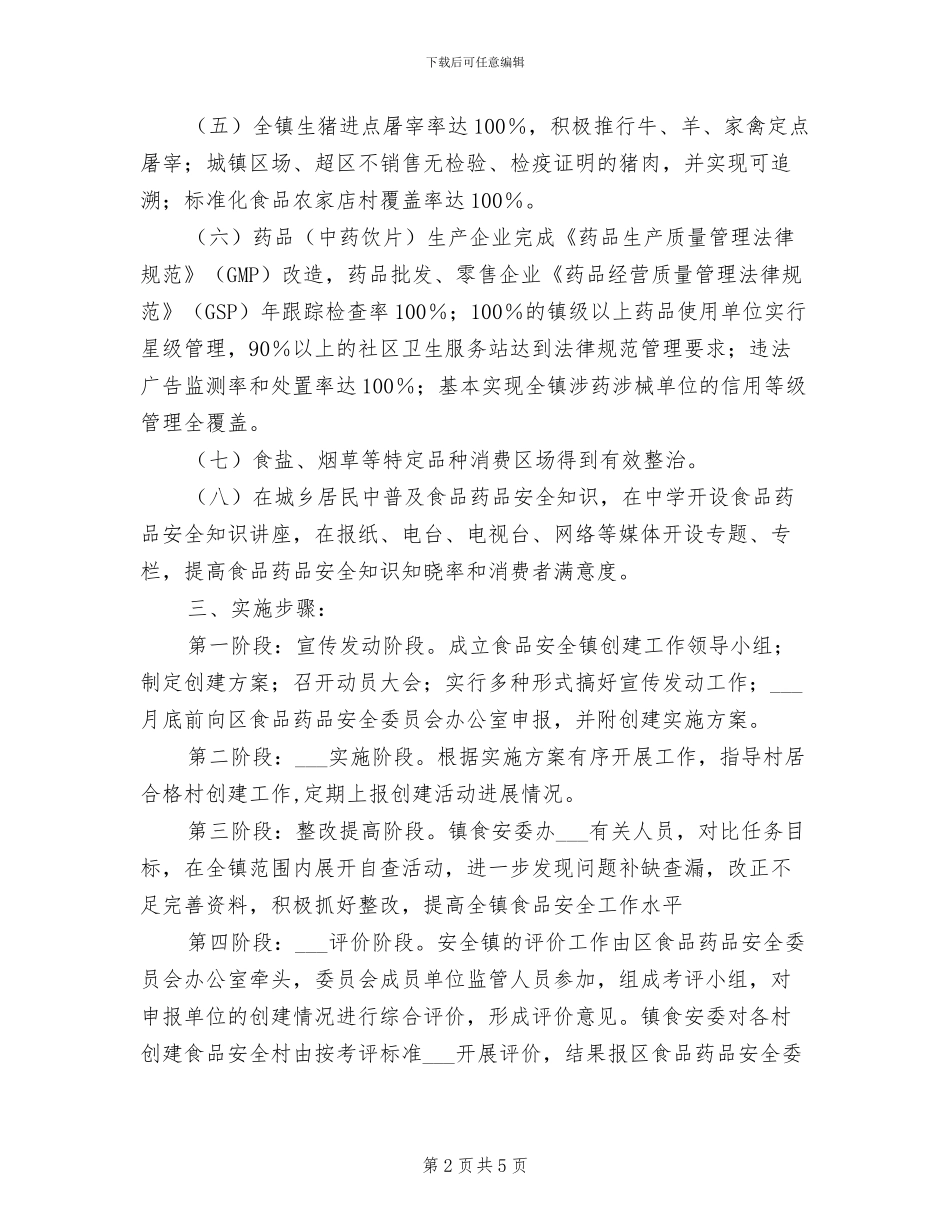 2024年食品药品安全镇创建工作制度_第2页