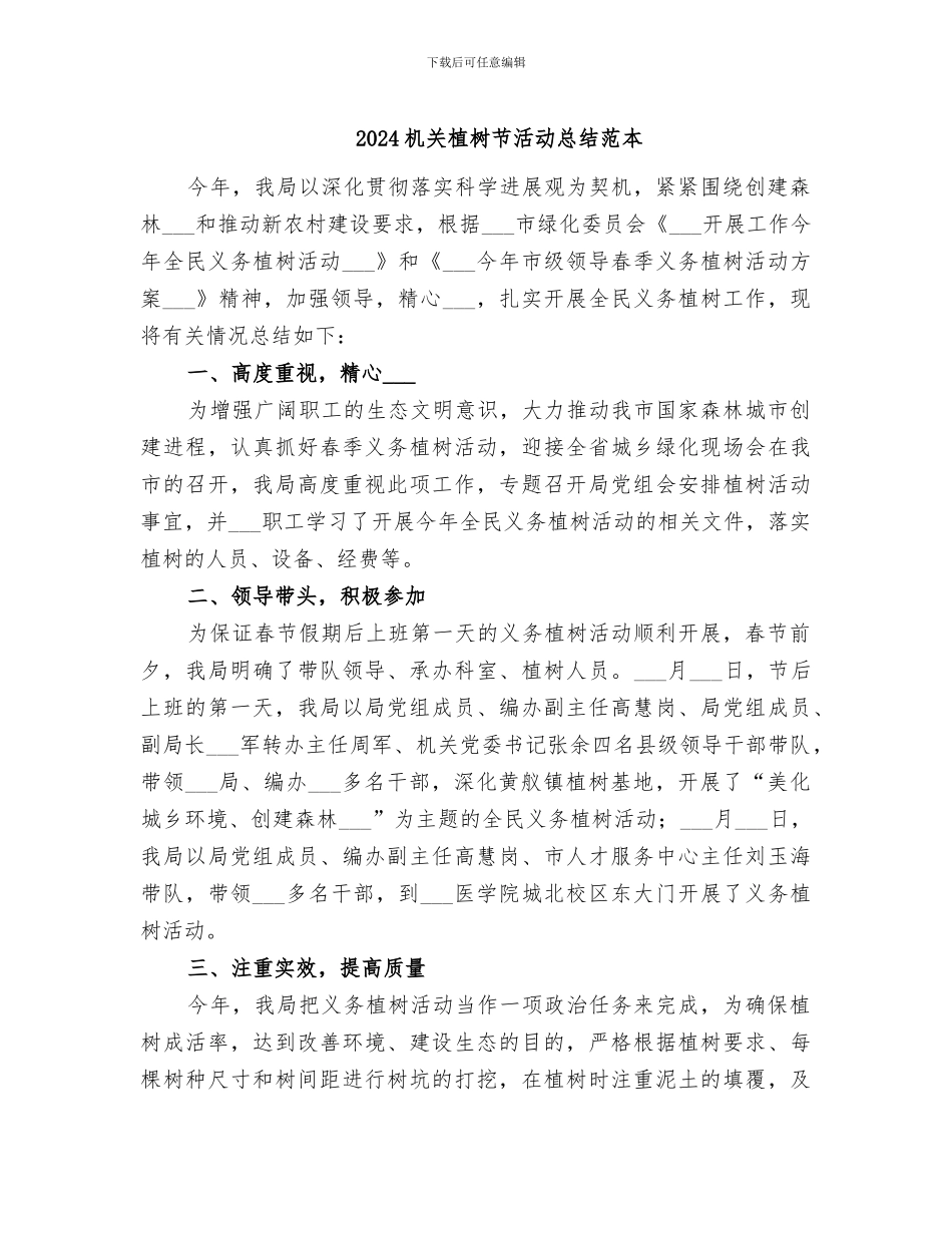 2024机关植树节活动总结范本_第1页