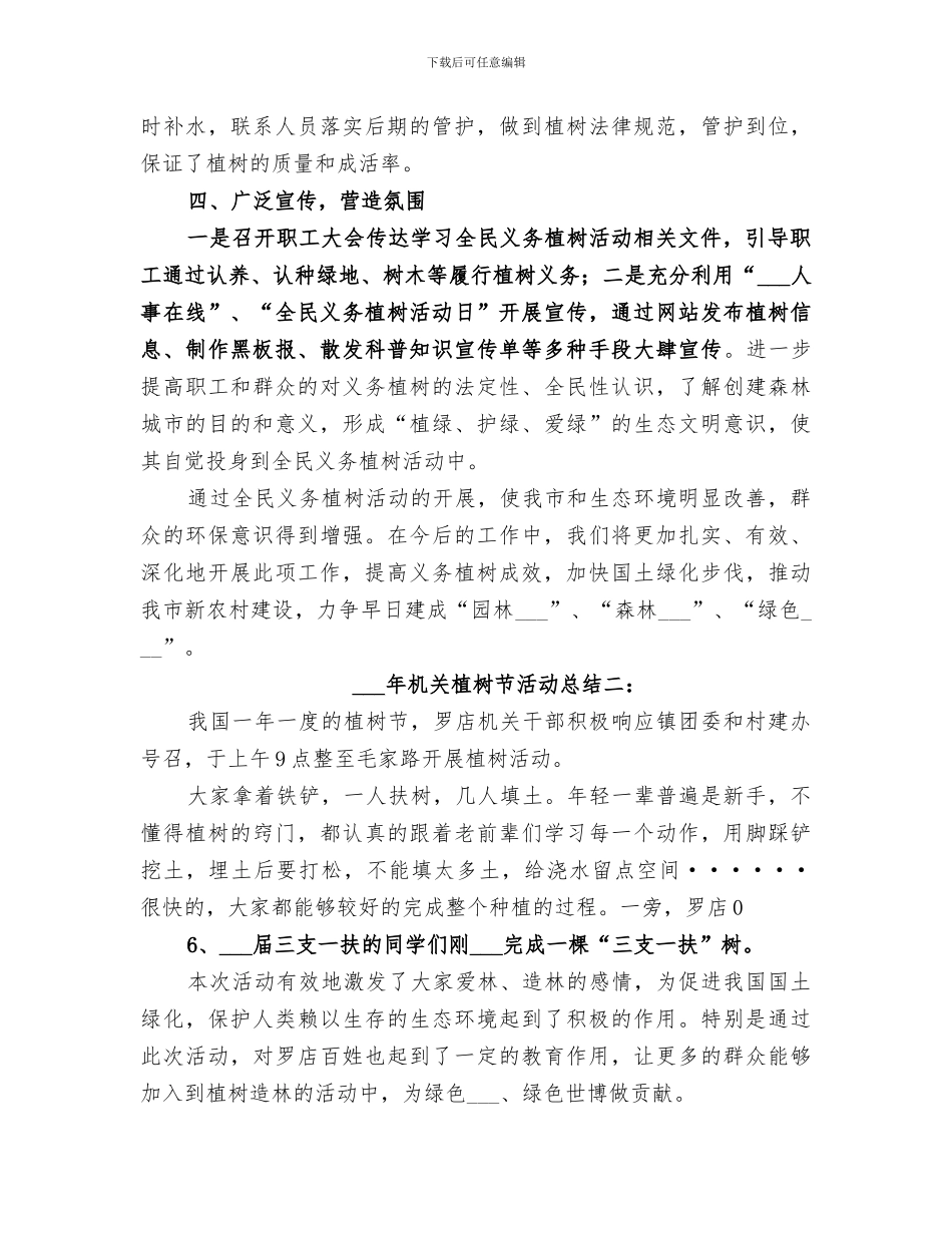 2024机关植树节活动总结范本_第2页