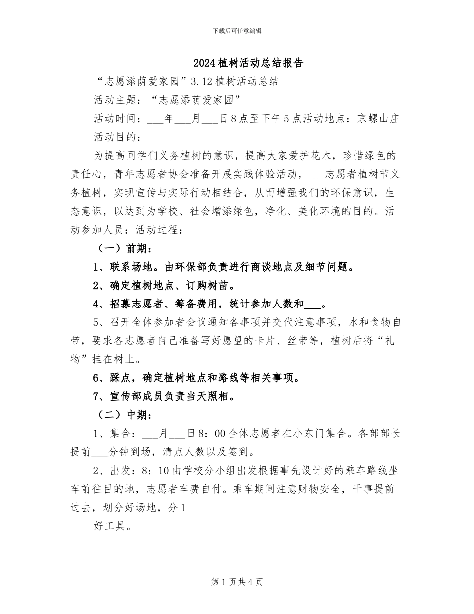 2024植树活动总结报告_第1页