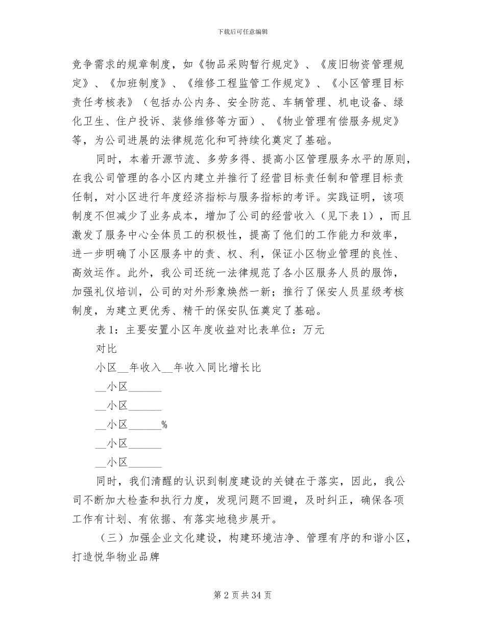 2024物业公司年终总结报告_第2页
