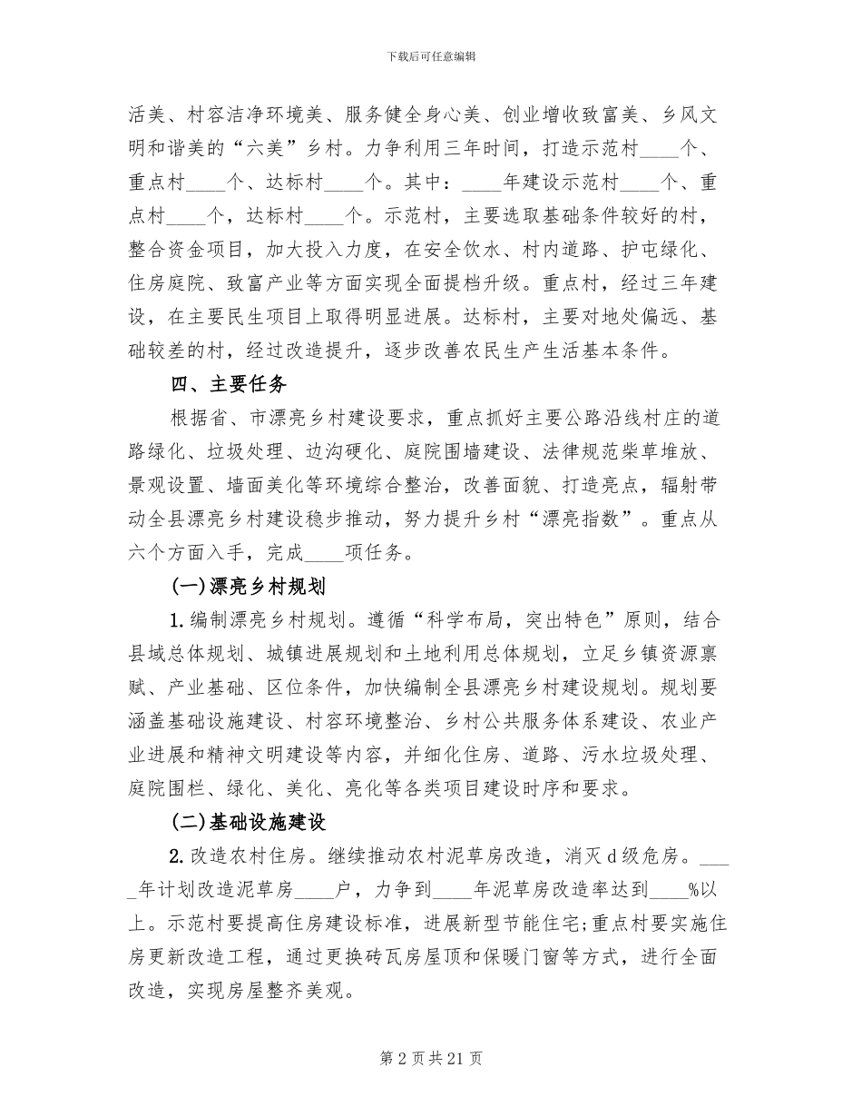 2024美丽乡村建设实施方案_第2页