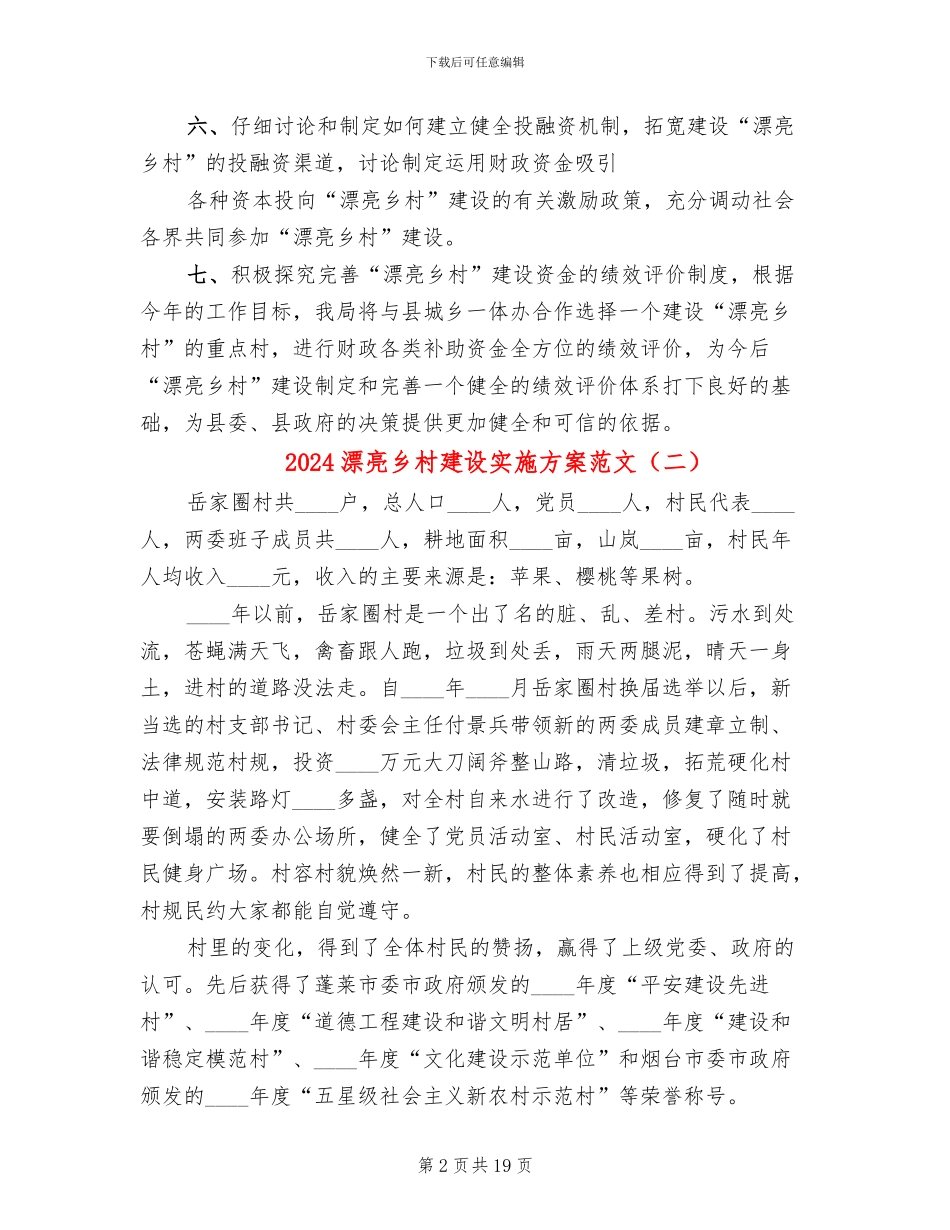 2024美丽乡村建设实施方案范文_第2页