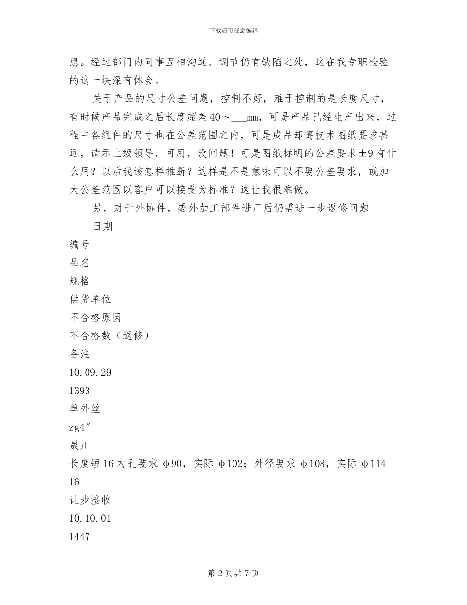 2024质检人员个人总结范文_第2页