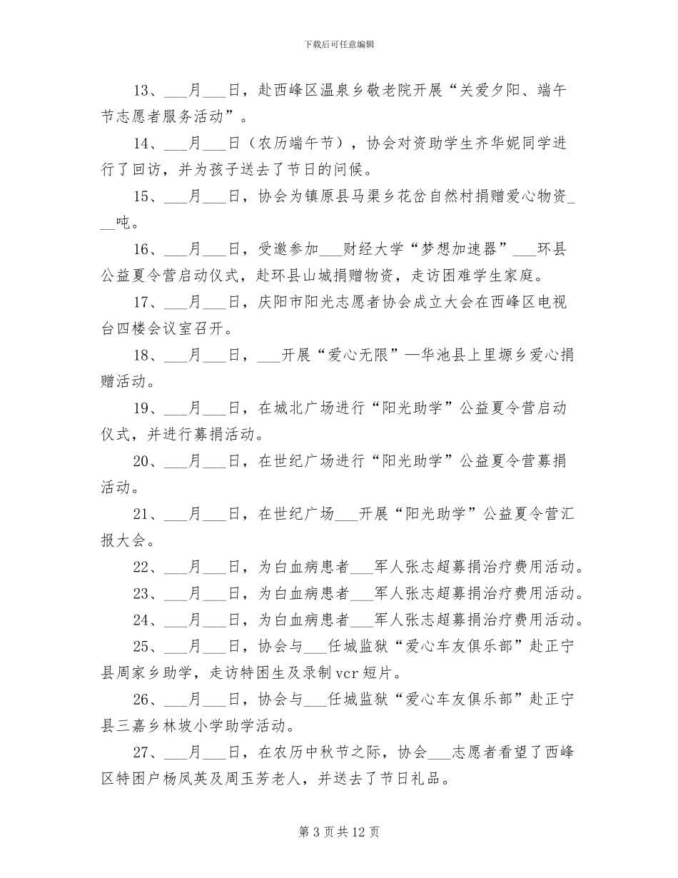 2024阳光志愿者协会工作总结范文_第3页