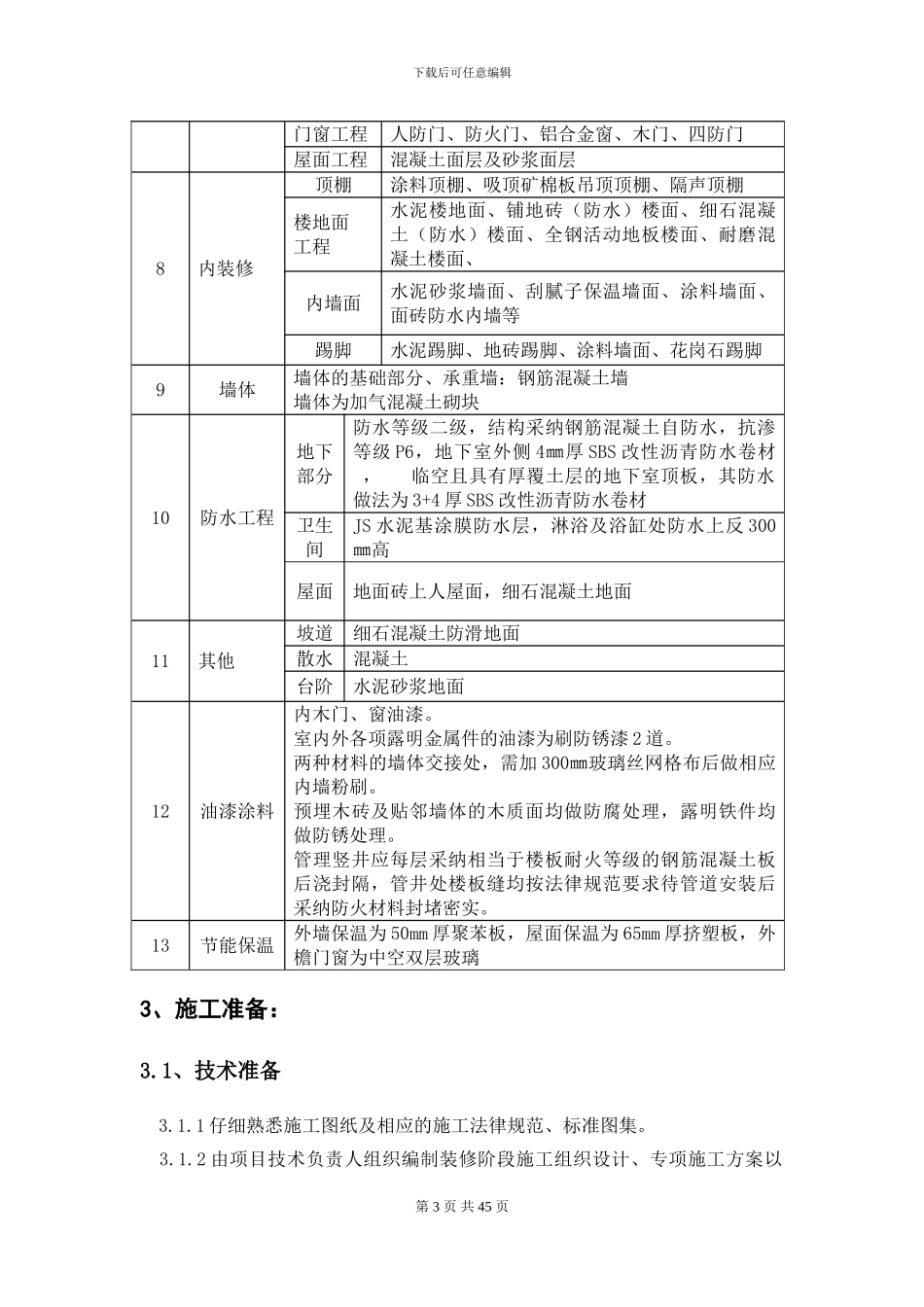 33层框剪结构住宅楼装饰装修工程施工方案_第3页