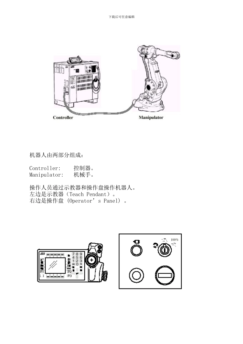ABB机器人操作维修资料_第3页