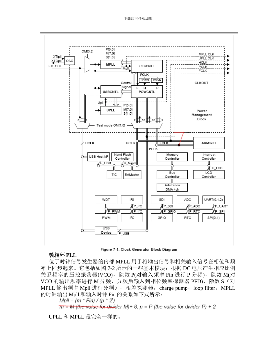ARM9 S3C2410时钟和功率管理_第2页