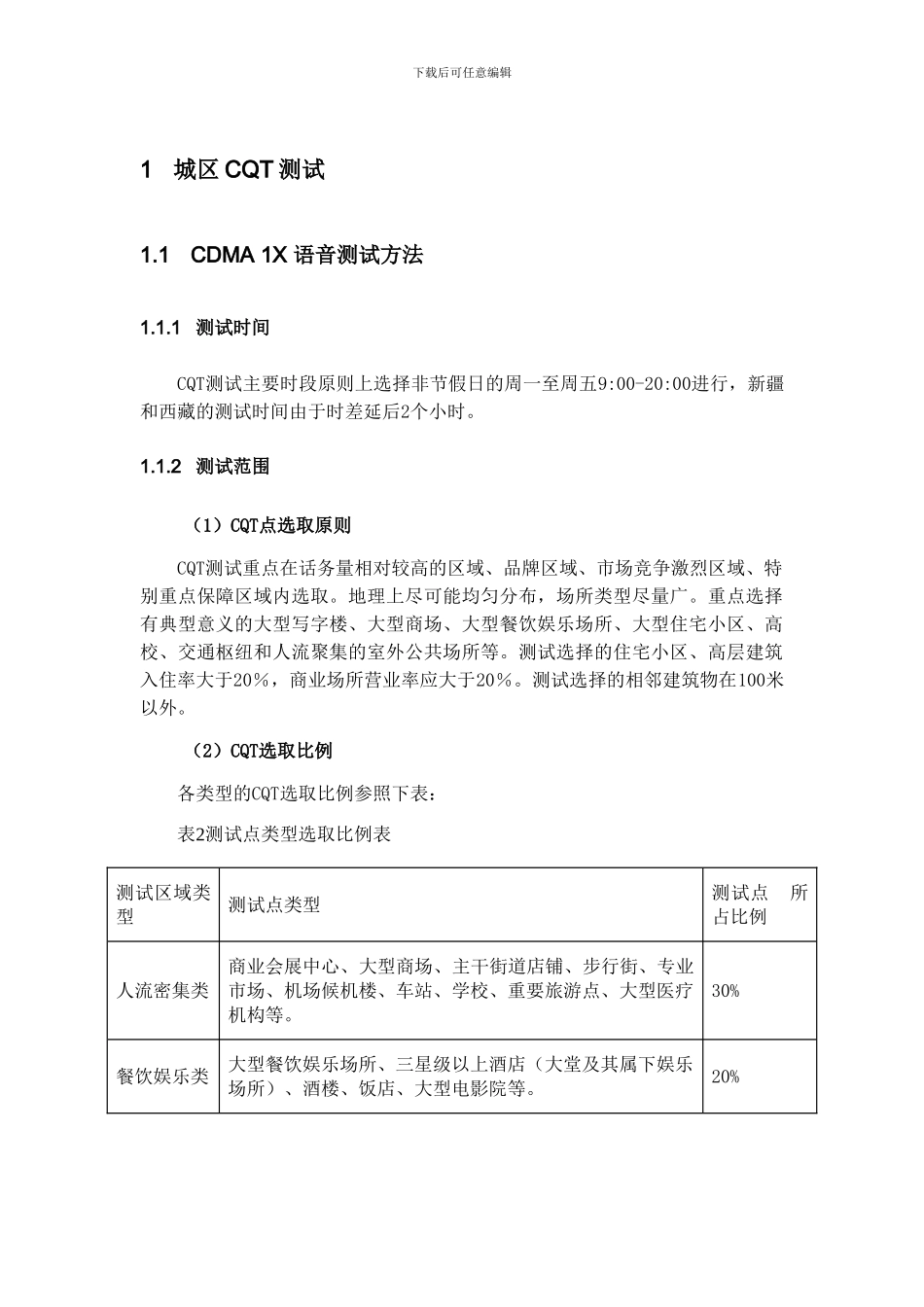 CQT测试方案及报告模板经典_第2页