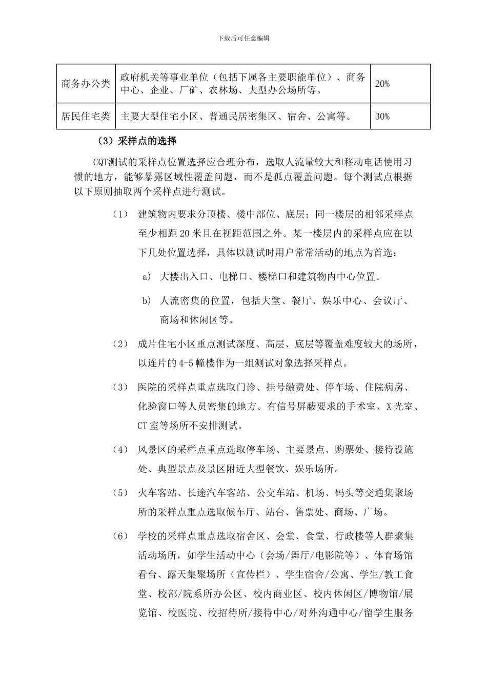CQT测试方案及报告模板经典_第3页