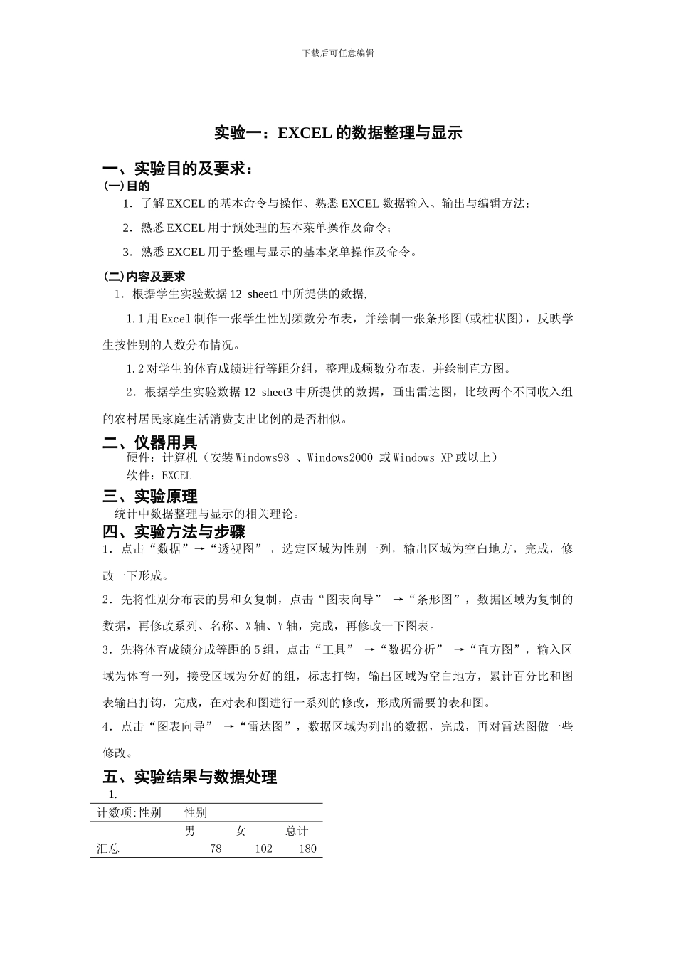 czkbveg统计学实验报告_第2页