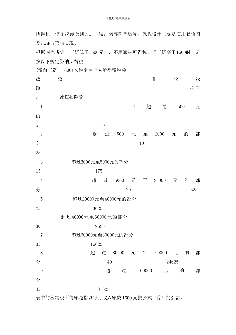 C语言程序设计-纳税工资系统_第2页