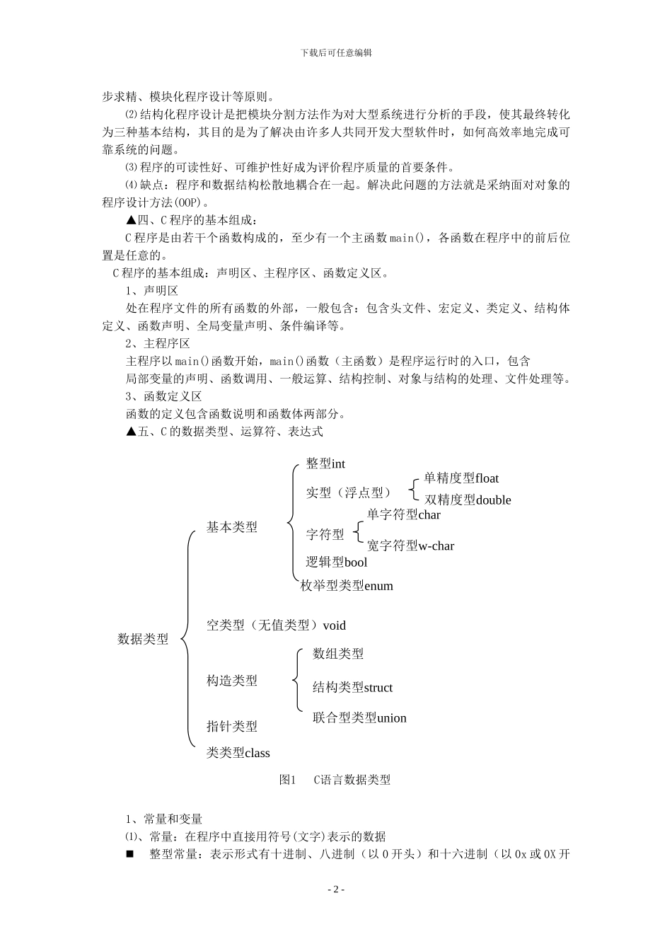 C语言程序设计复习提纲_第2页