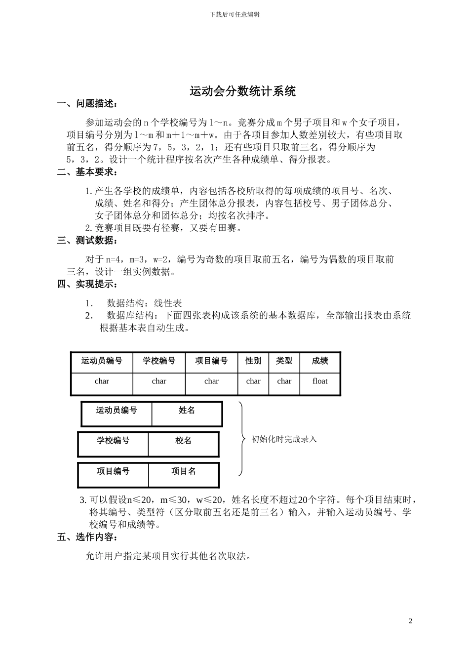 c语言课程设计--运动会分数统计系统_第3页