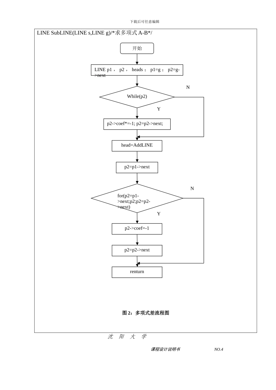 C语言课程设计一元多项式_第3页