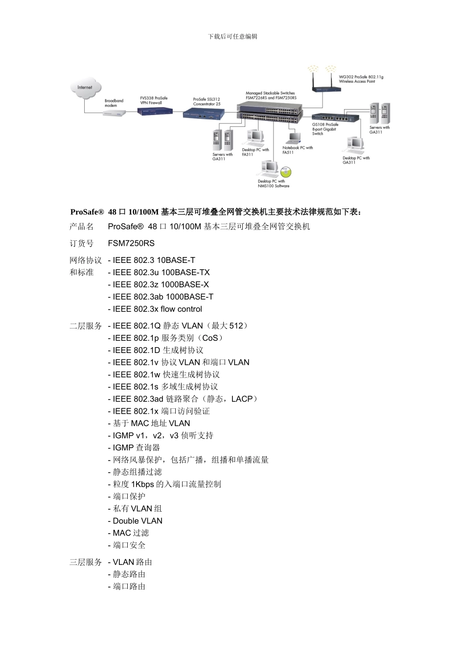 FSM7250RS全网管可堆叠交换机_第3页