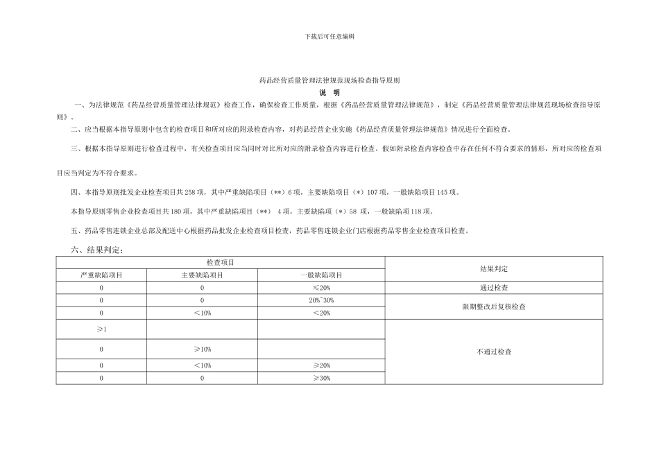 GSP认证现场检查指导原则_第1页