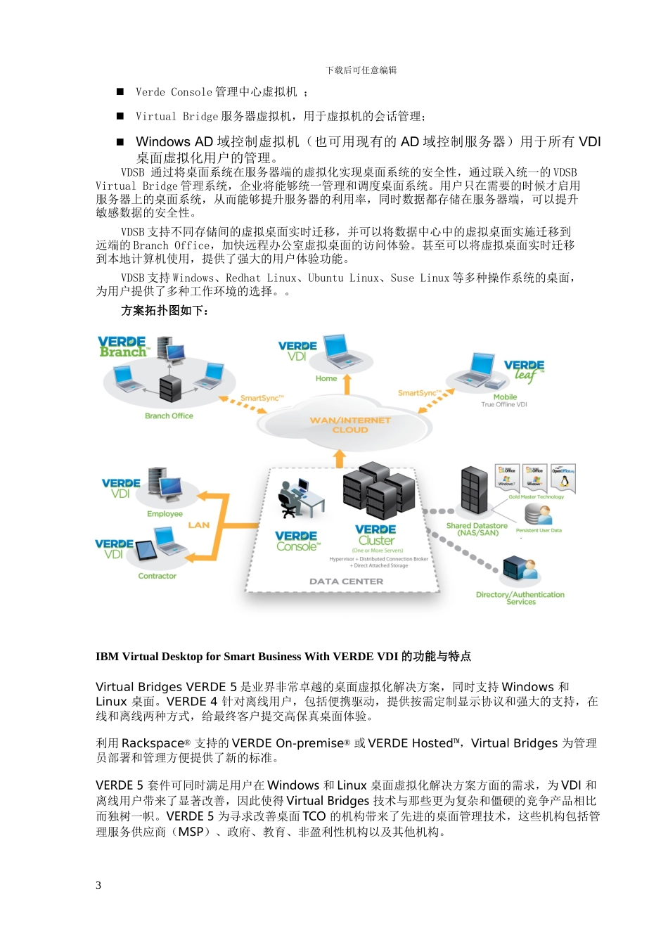 IBM_VDSB_桌面虚拟化解决方案_第3页