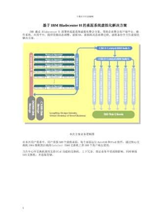 IBM_VDSB_桌面虚拟化解决方案