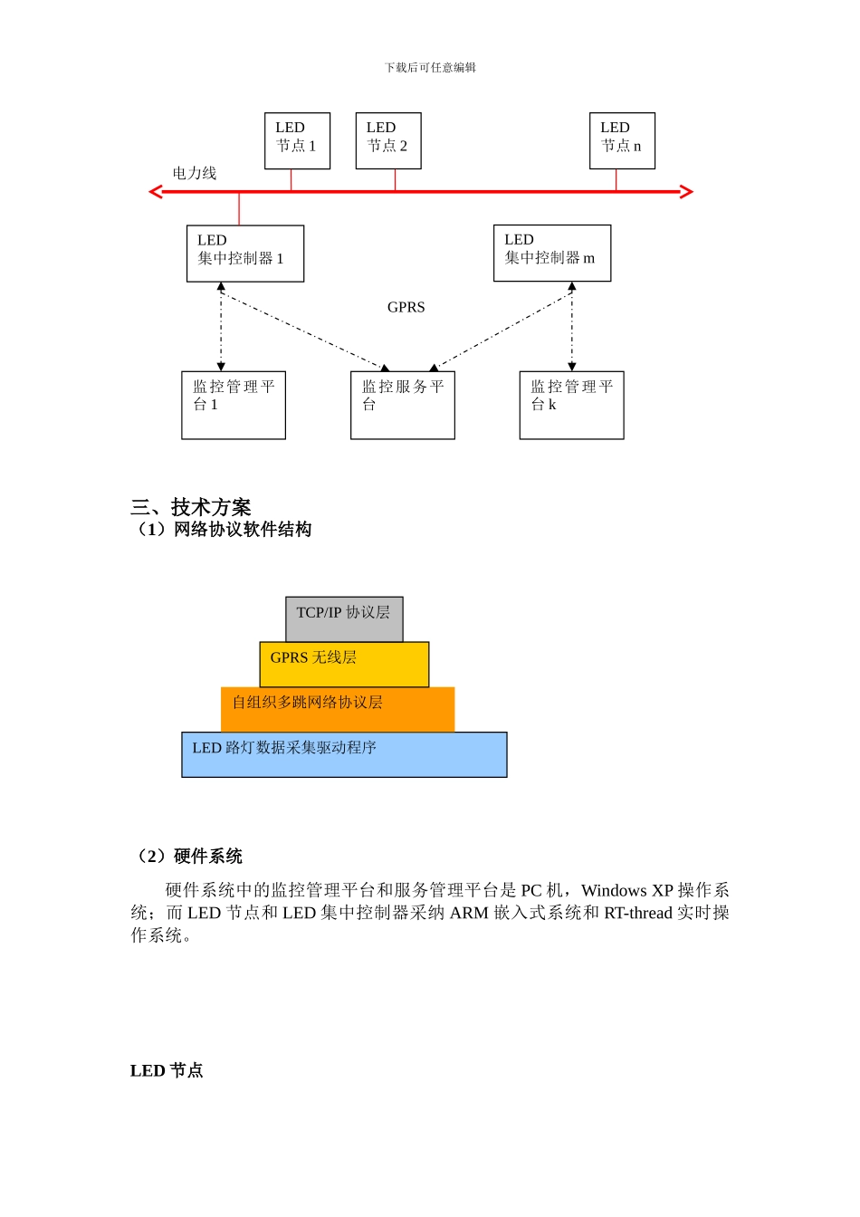 LED户外灯具智能化监控技术方案简介_第2页