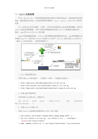 linux下cacti和nagios安装和整合