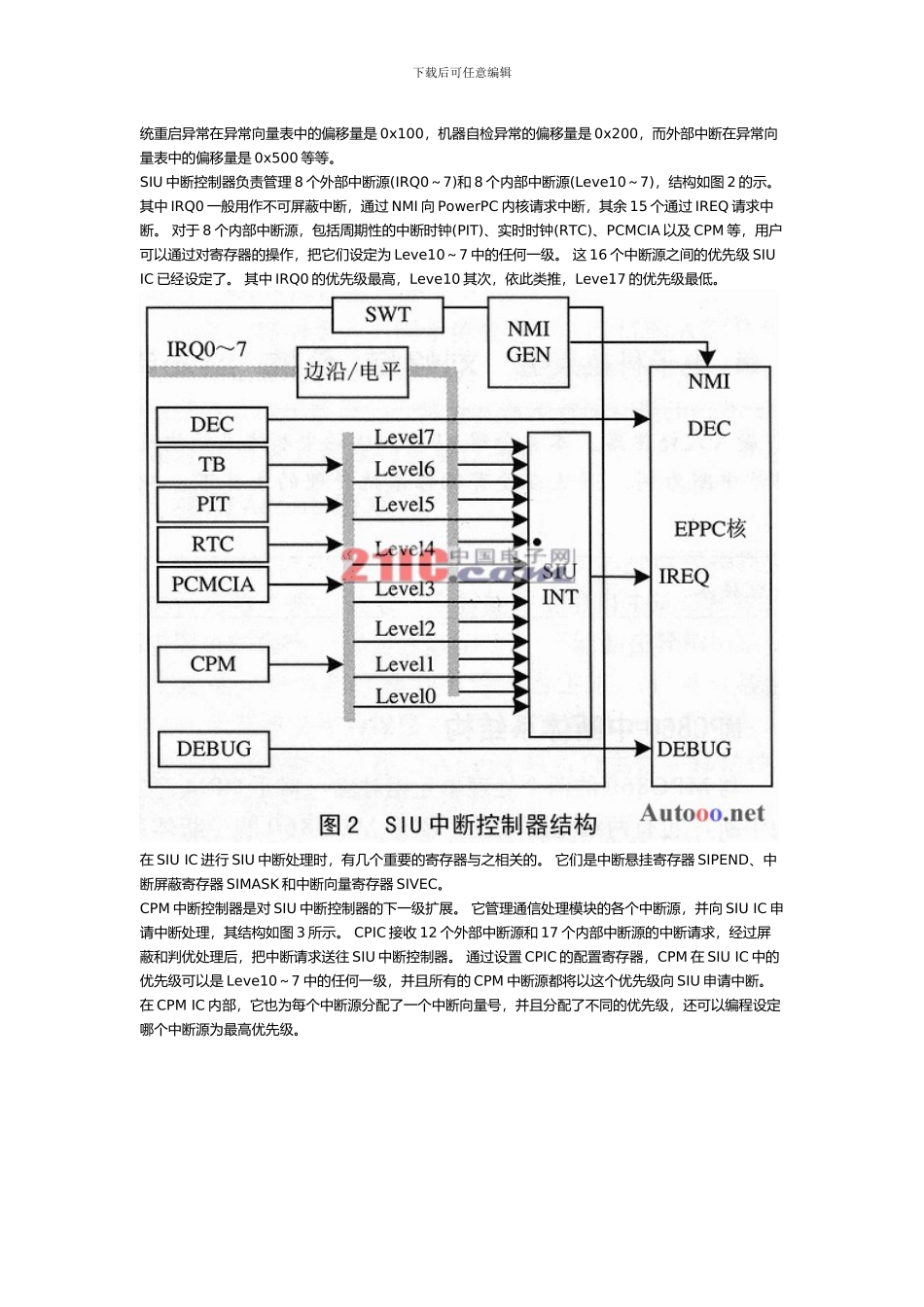 MPC860的中断处理技术研究_第2页