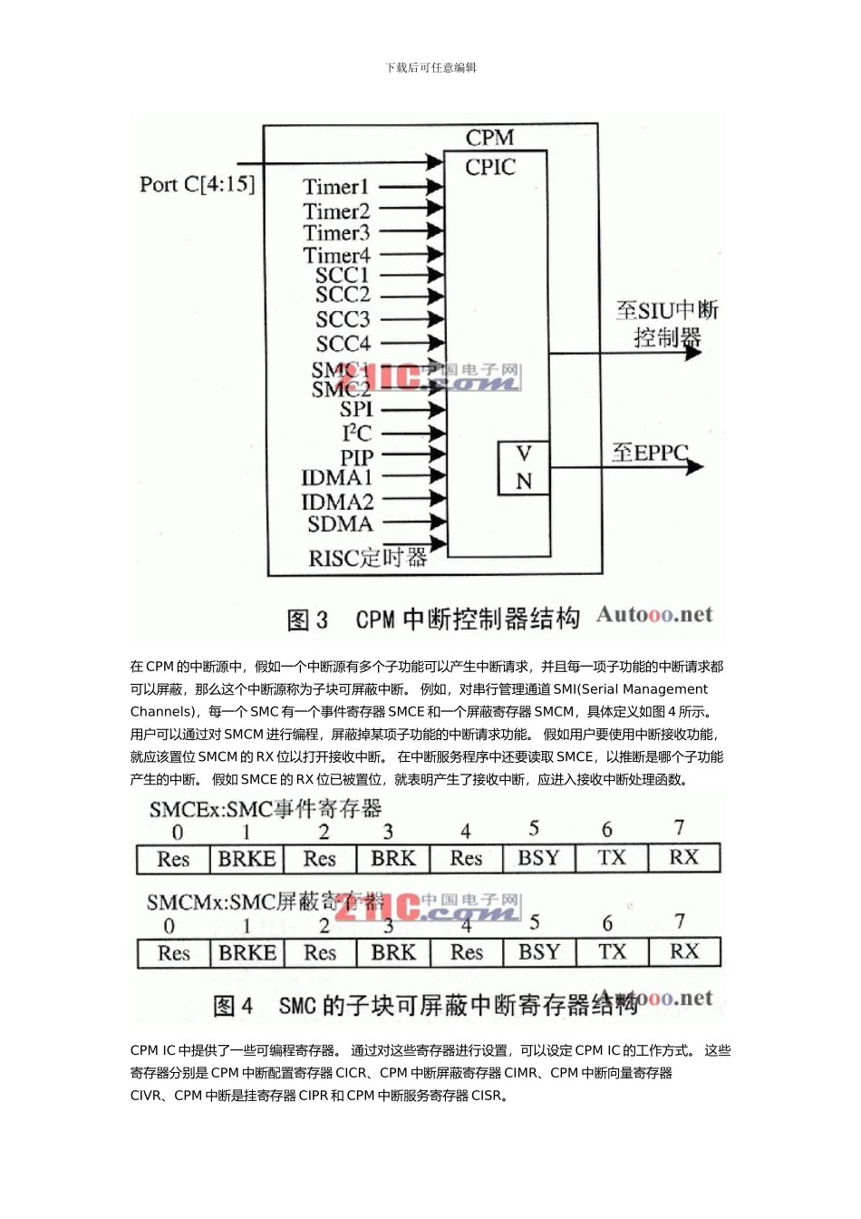 MPC860的中断处理技术研究_第3页