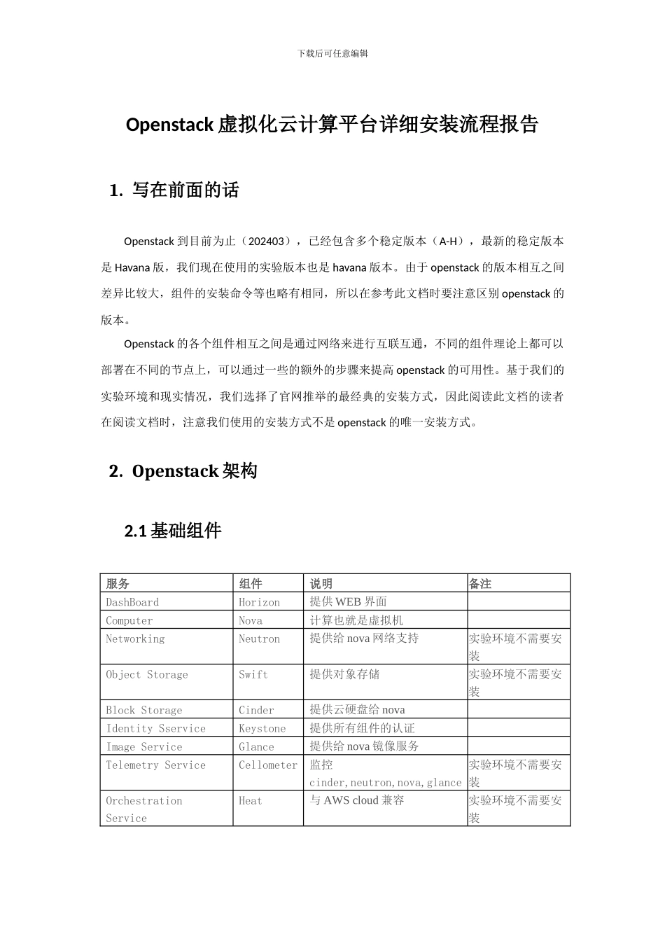 openstack虚拟化云计算平台详细安装流程报告-单机_第1页