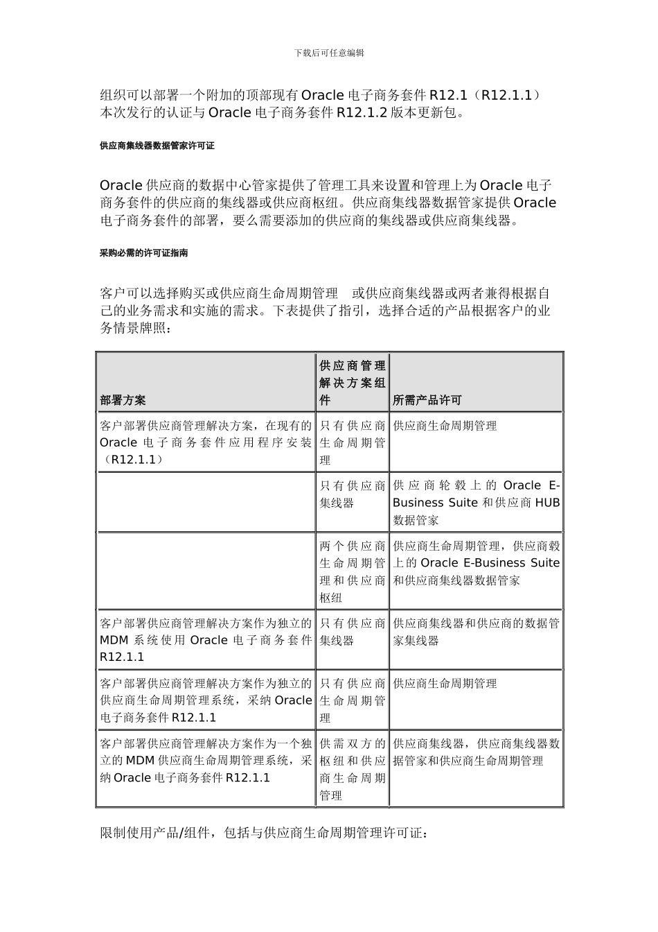 Oracle供应商管理的实施和管理指南_第3页