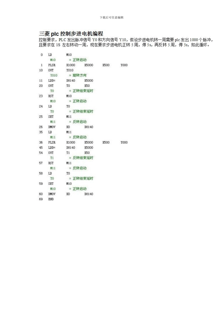 PLC控制步进电机的实例_第3页