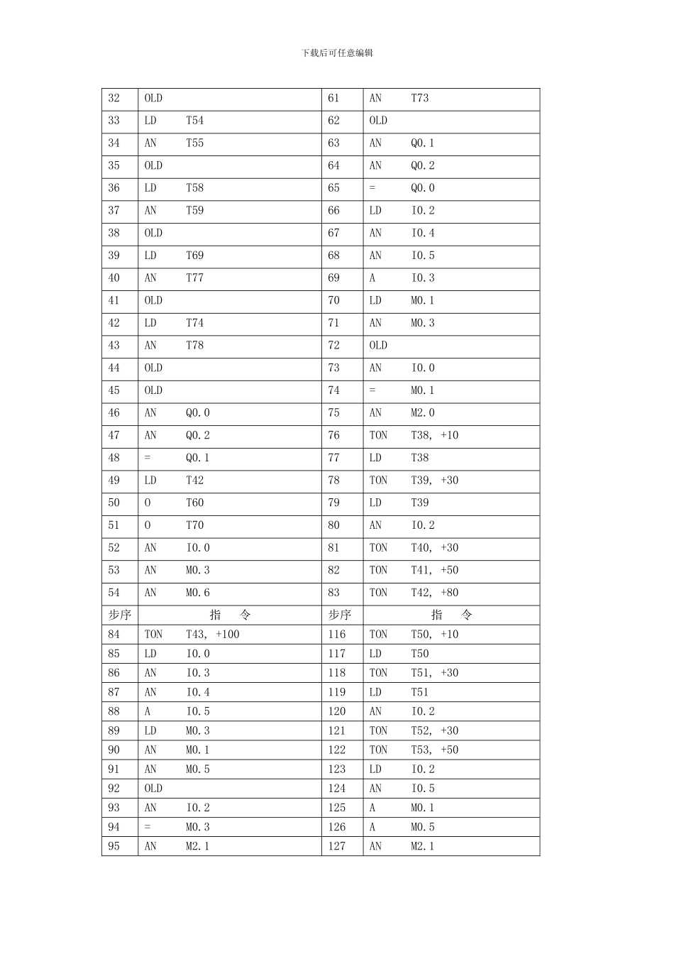 PLC三层电梯控制系统的模拟_第2页