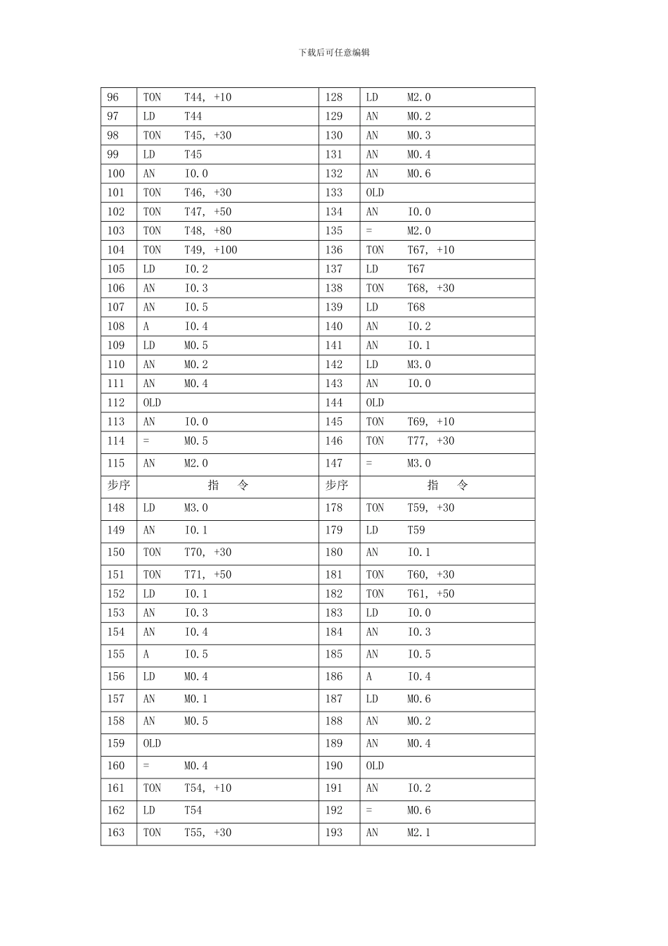 PLC三层电梯控制系统的模拟_第3页