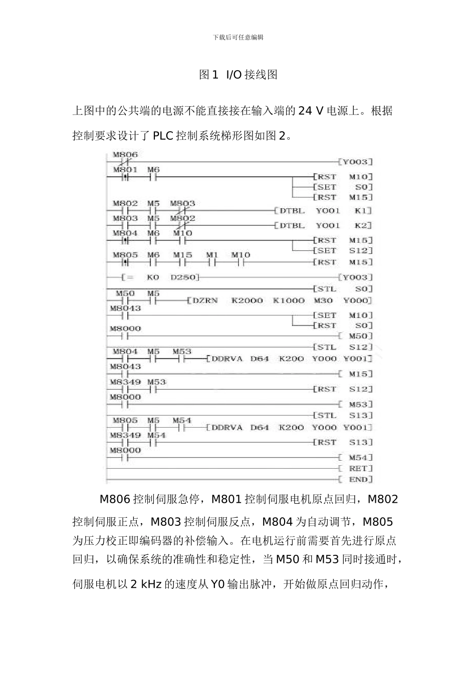 PLC触摸屏直接控制伺服电机程序_第3页
